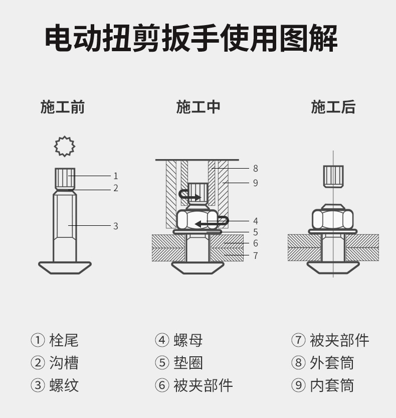 電動扭剪扳手使用圖解