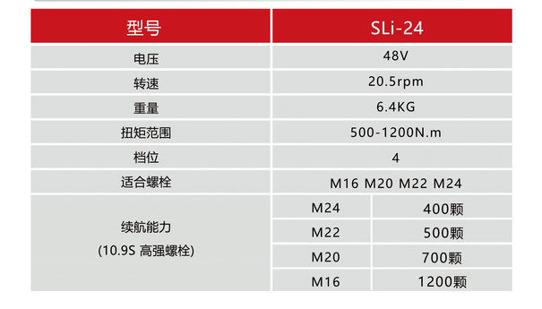 山東漢普鋰電電動(dòng)扭剪扳手參數(shù)